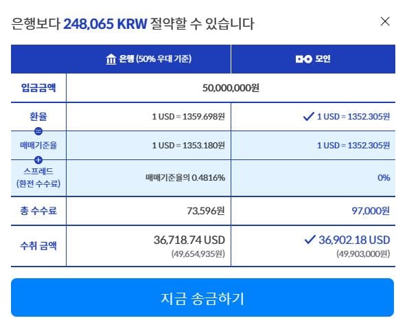 환율우대 100%, 환율우대 50%, 환율우대 90%, 환율우대 계산, 환전수수료 무료