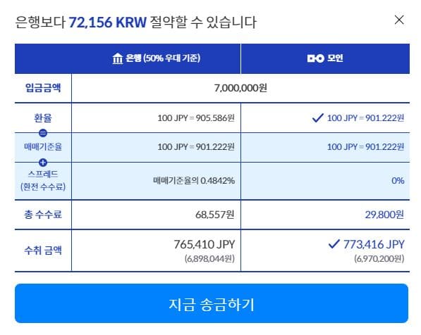 환율우대 100%, 환율우대 50%, 환율우대 90%, 환율우대 계산, 환전수수료 무료