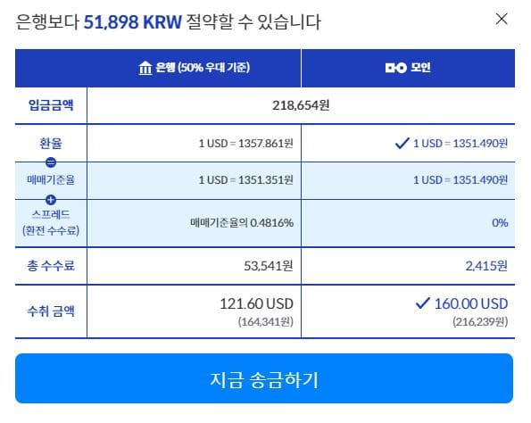 미국 교환학생, 교환학생 비용, 교환학생 준비, 미국 유학, 해외송금